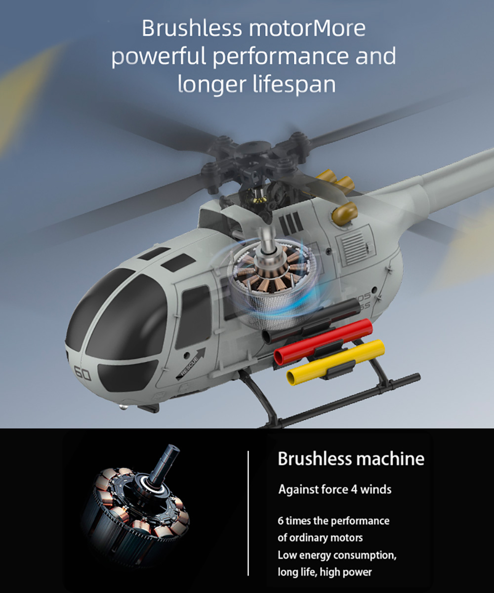 RC ERA C186S BO105 Helicopter  - đánh giá và giá Rc Helicopter Gyro